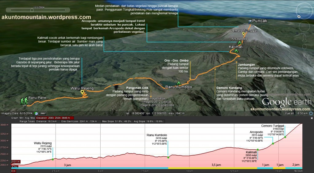 Peta Jalur Pendakian Gunung Semeru Mahameru